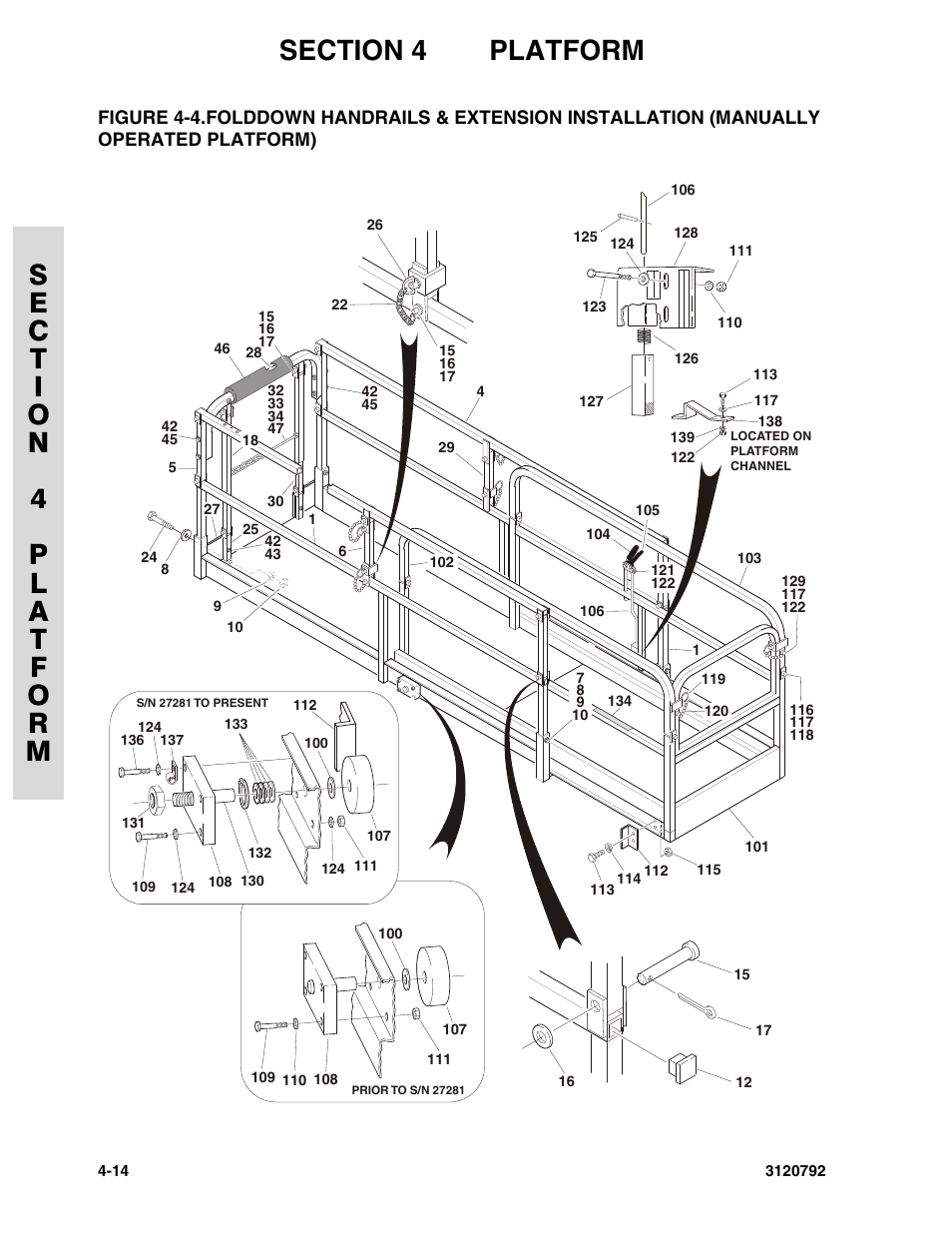 Operated platform) -14 | JLG 26MRT ANSI Parts Manual User Manual | Page 82 / 138