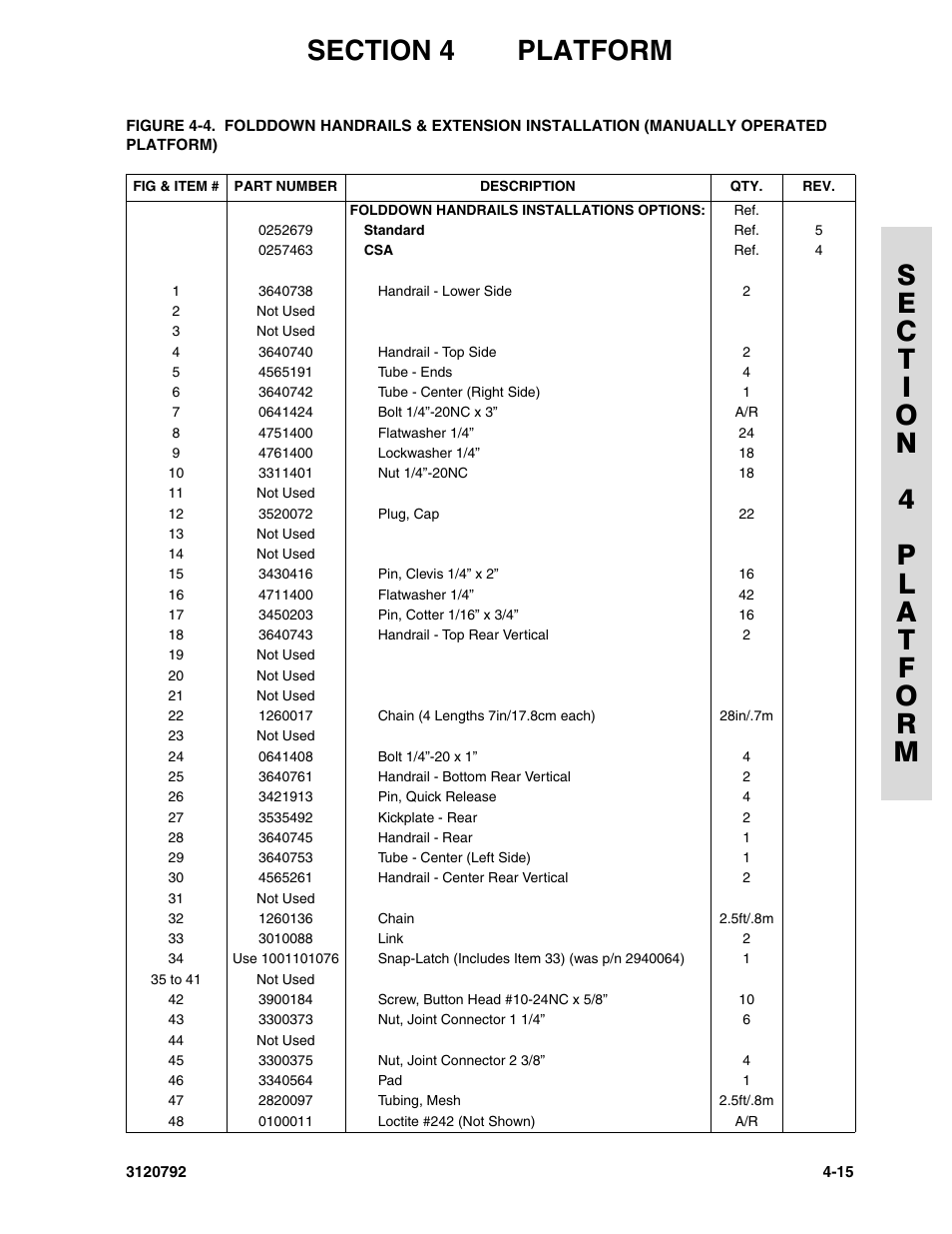 JLG 26MRT ANSI Parts Manual User Manual | Page 83 / 138