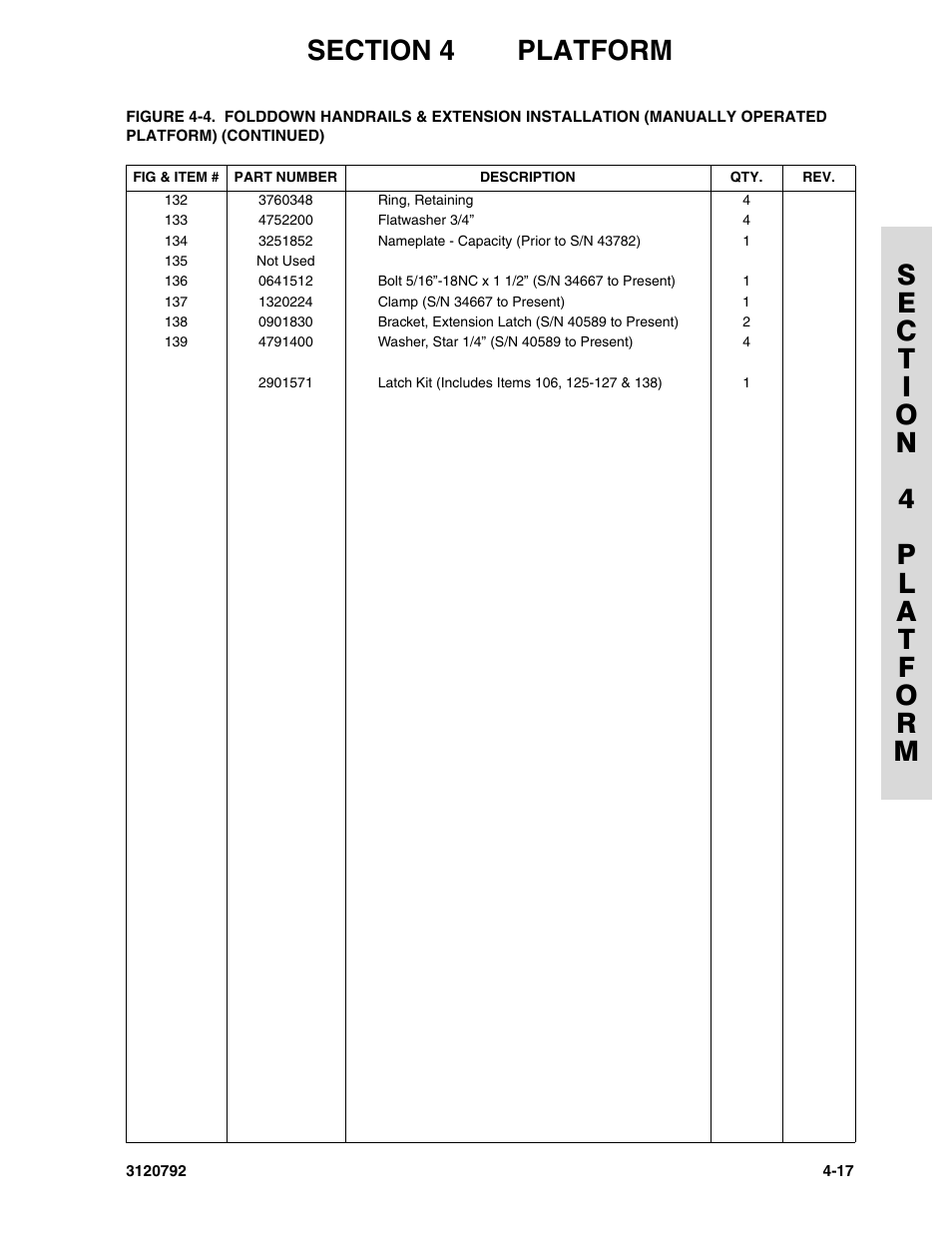 JLG 26MRT ANSI Parts Manual User Manual | Page 85 / 138