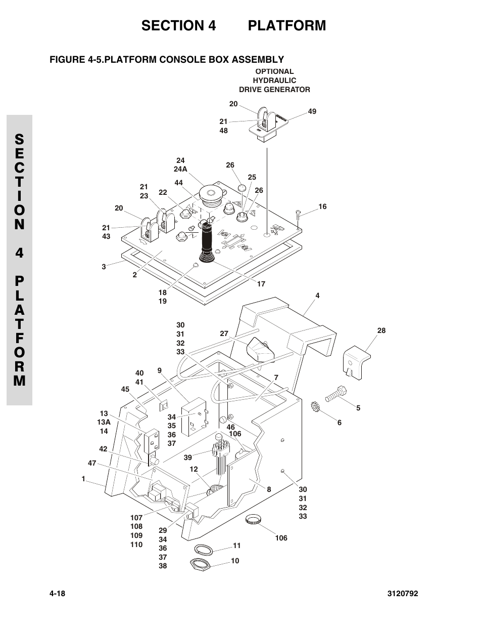 Figure 4-5. platform console box assembly, Platform console box assembly -18 | JLG 26MRT ANSI Parts Manual User Manual | Page 86 / 138