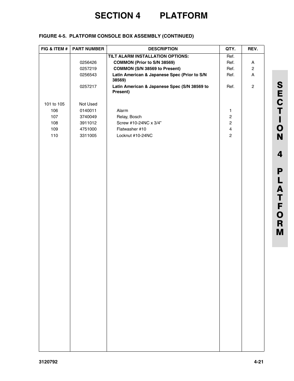 JLG 26MRT ANSI Parts Manual User Manual | Page 89 / 138