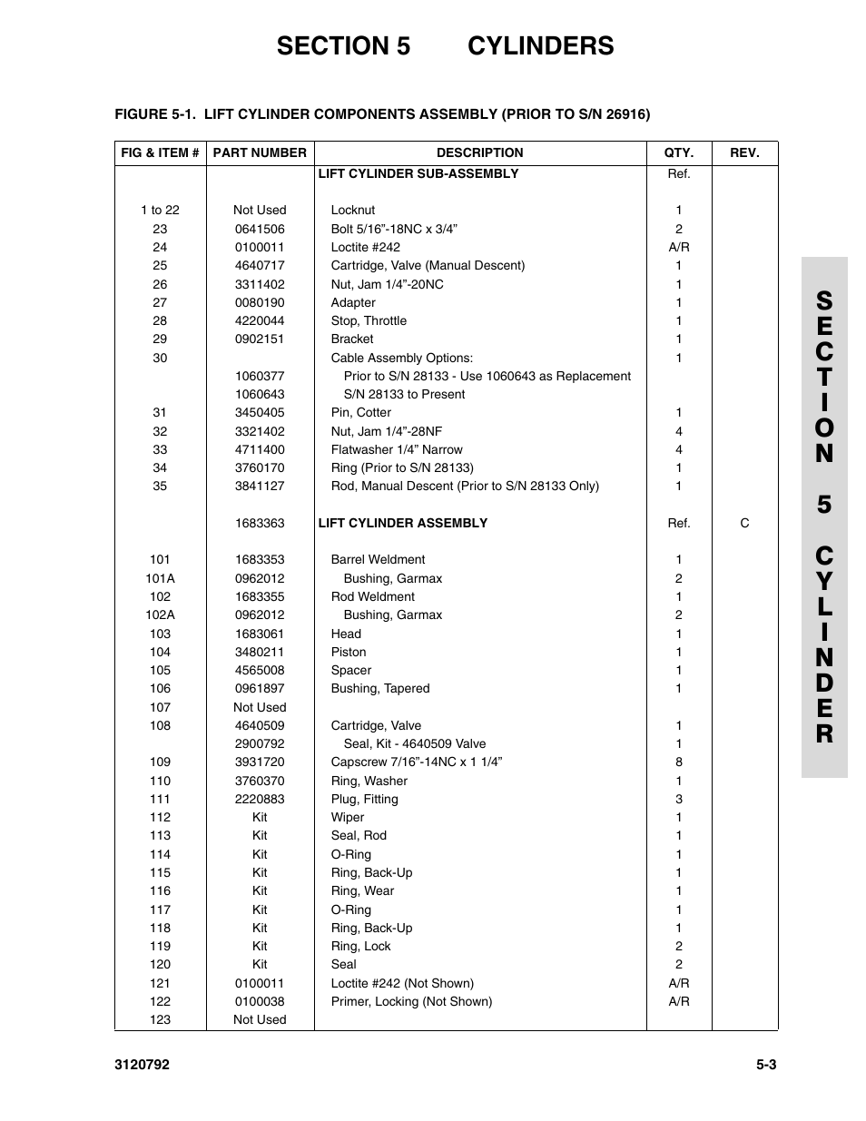 JLG 26MRT ANSI Parts Manual User Manual | Page 97 / 138