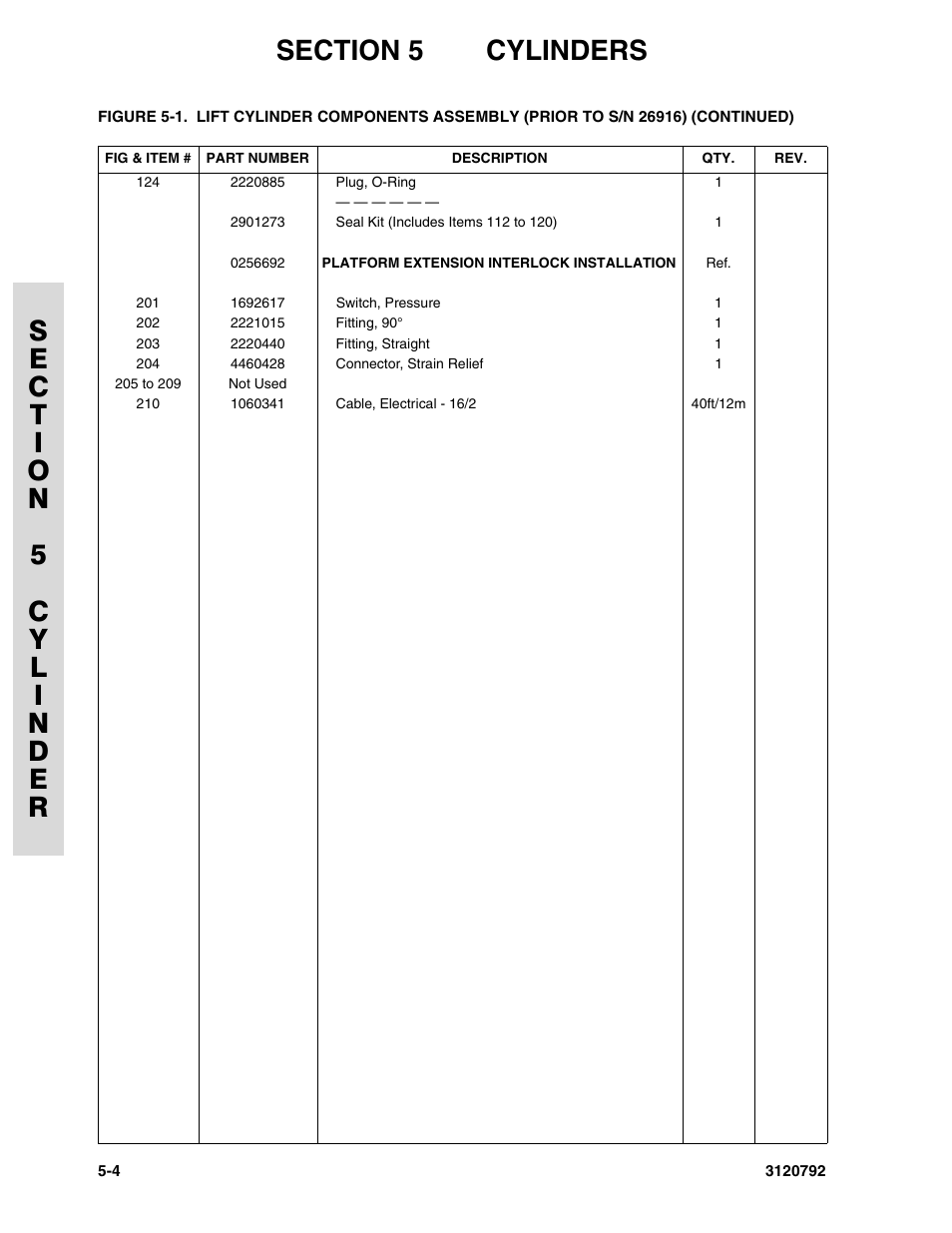 JLG 26MRT ANSI Parts Manual User Manual | Page 98 / 138