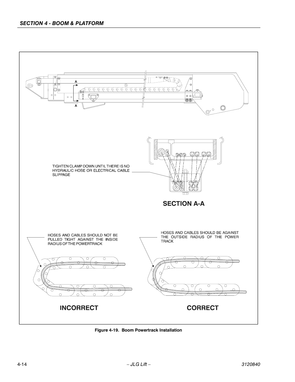 JLG 660SJ Service Manual User Manual | Page 116 / 272