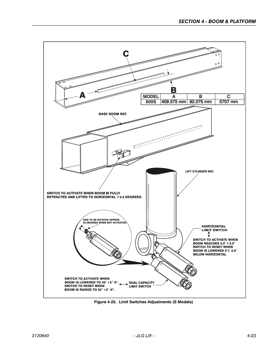 JLG 660SJ Service Manual User Manual | Page 125 / 272