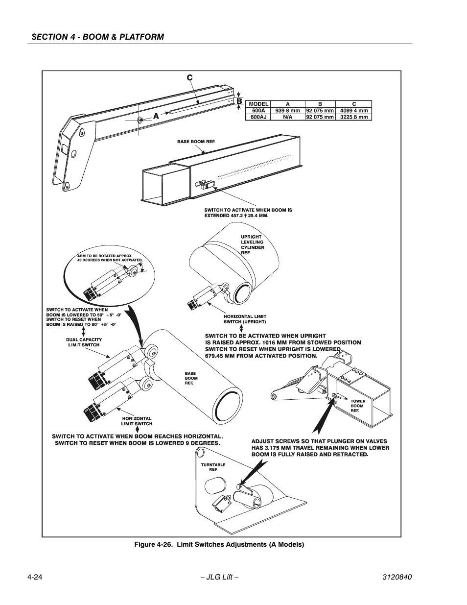 JLG 660SJ Service Manual User Manual | Page 126 / 272