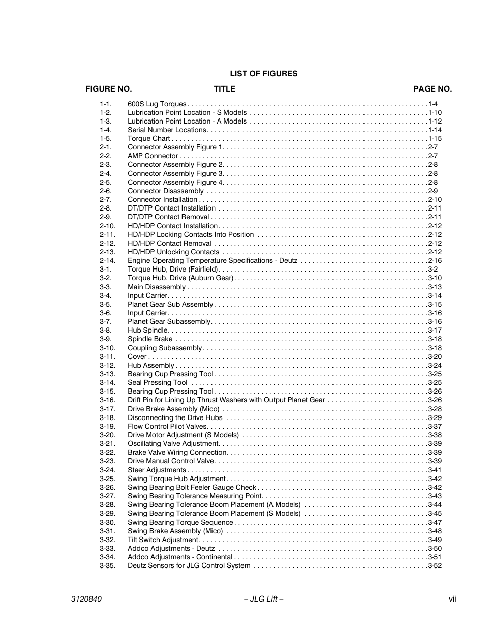 JLG 660SJ Service Manual User Manual | Page 13 / 272