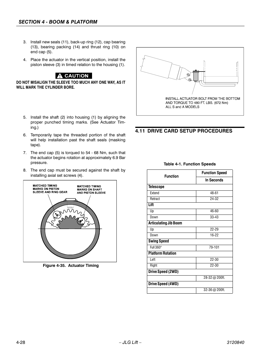 11 drive card setup procedures | JLG 660SJ Service Manual User Manual | Page 130 / 272