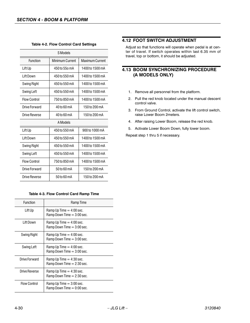 JLG 660SJ Service Manual User Manual | Page 132 / 272