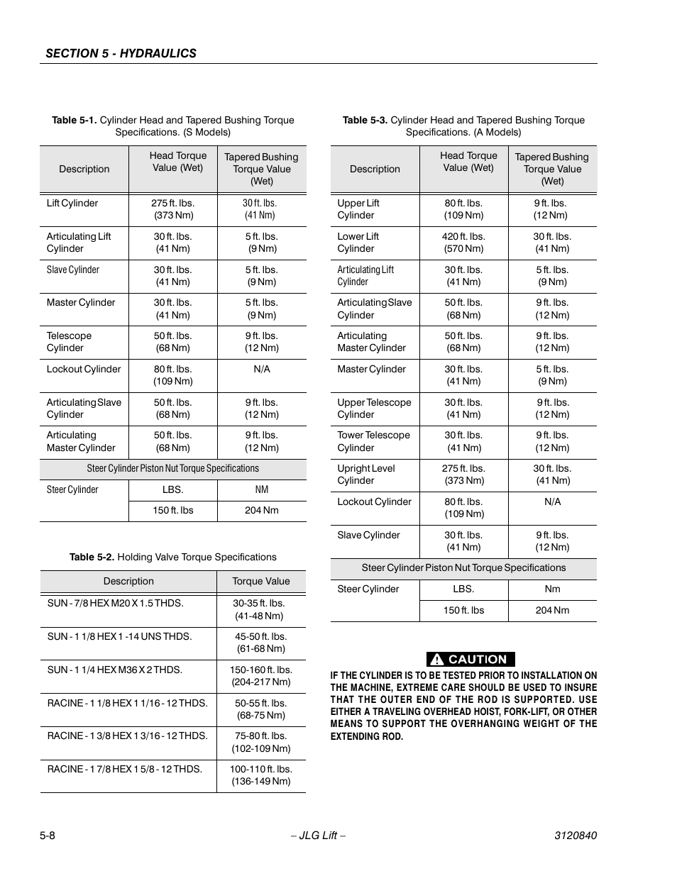 JLG 660SJ Service Manual User Manual | Page 140 / 272