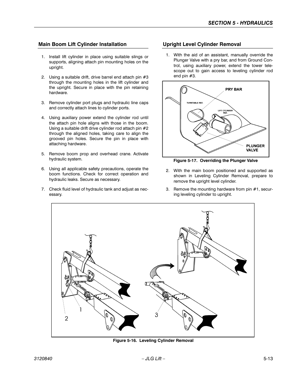 JLG 660SJ Service Manual User Manual | Page 145 / 272