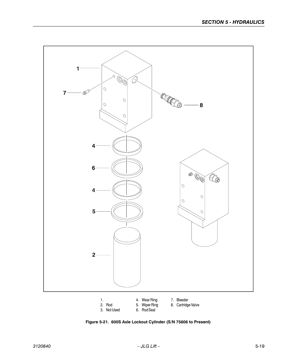 JLG 660SJ Service Manual User Manual | Page 151 / 272