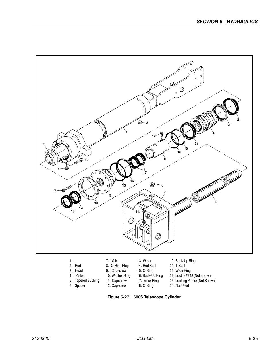 JLG 660SJ Service Manual User Manual | Page 157 / 272