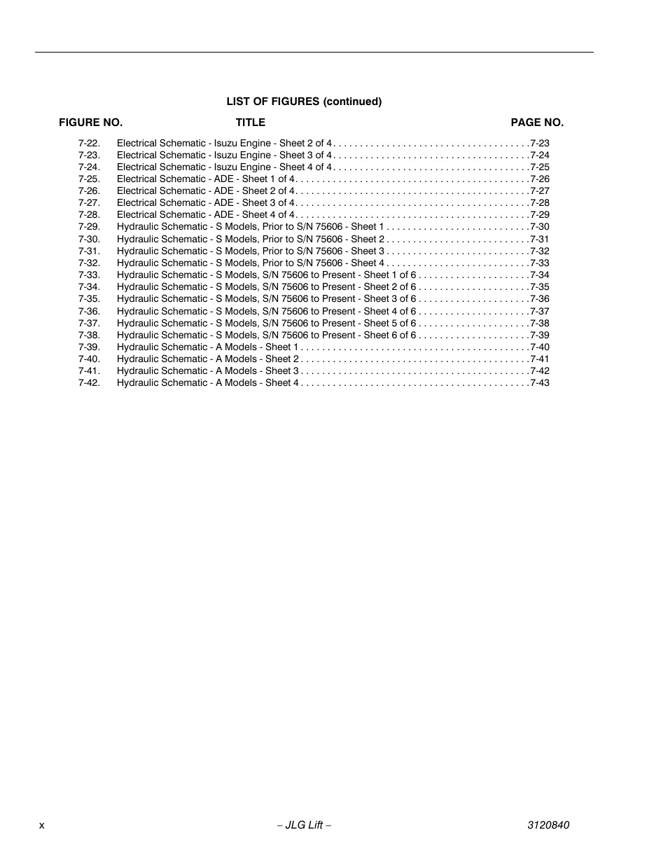 JLG 660SJ Service Manual User Manual | Page 16 / 272