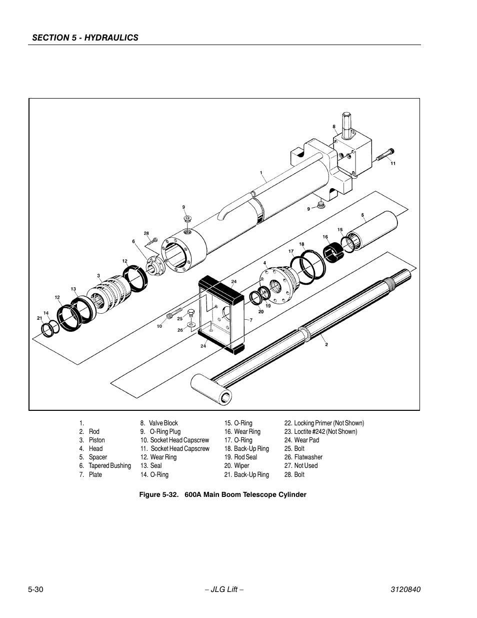 JLG 660SJ Service Manual User Manual | Page 162 / 272