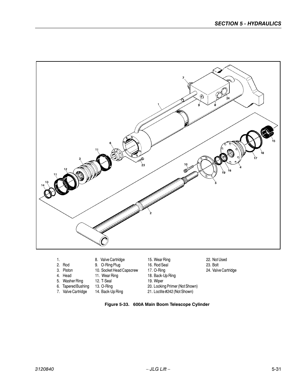 JLG 660SJ Service Manual User Manual | Page 163 / 272