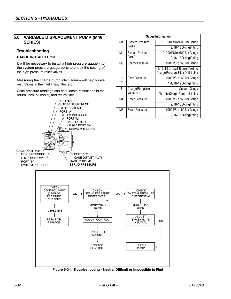 JLG 660SJ Service Manual User Manual | Page 164 / 272