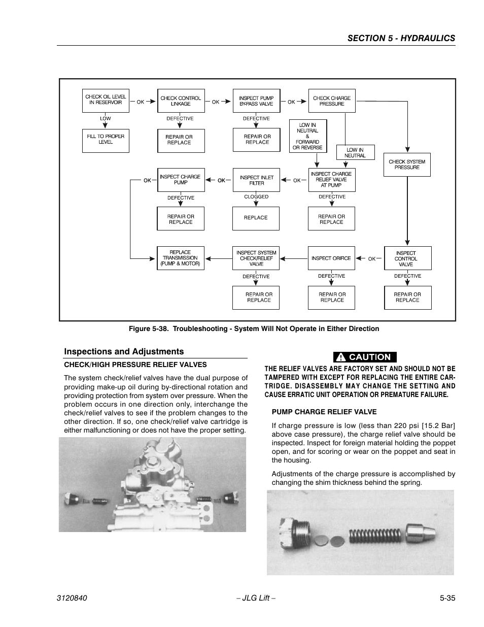JLG 660SJ Service Manual User Manual | Page 167 / 272