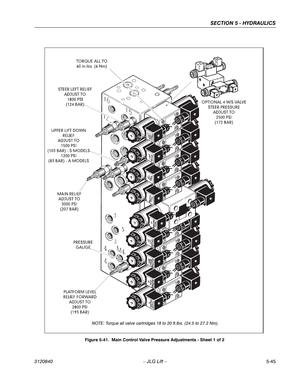 JLG 660SJ Service Manual User Manual | Page 177 / 272