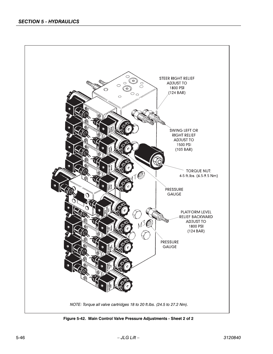 JLG 660SJ Service Manual User Manual | Page 178 / 272