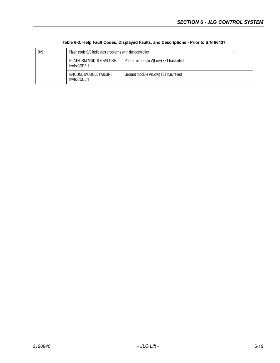 JLG 660SJ Service Manual User Manual | Page 201 / 272