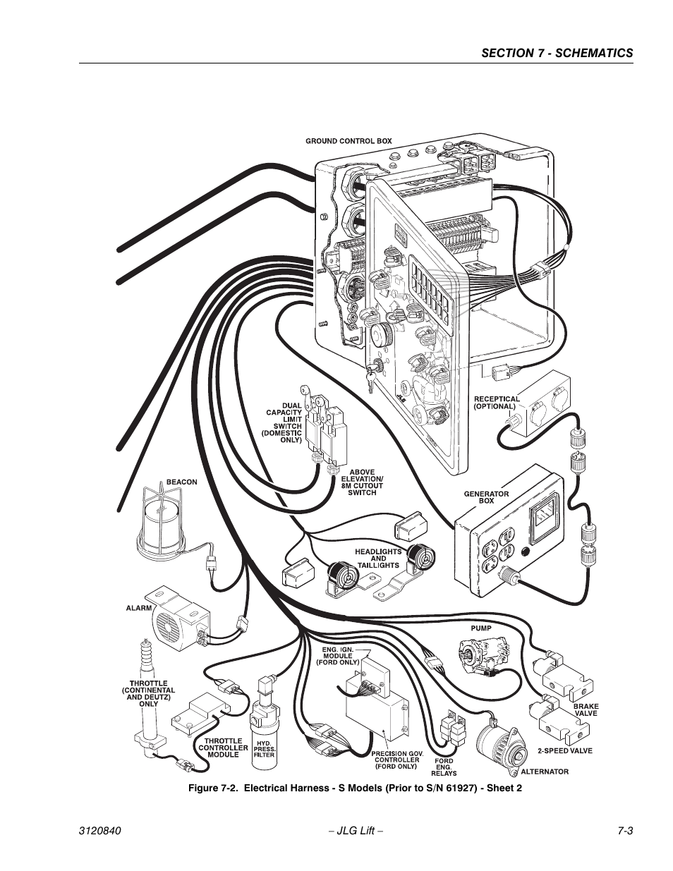 JLG 660SJ Service Manual User Manual | Page 229 / 272