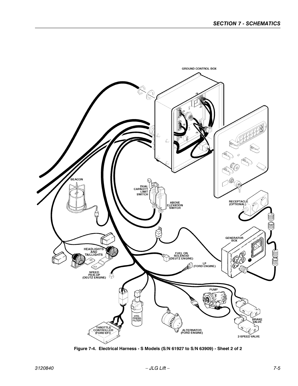 JLG 660SJ Service Manual User Manual | Page 231 / 272