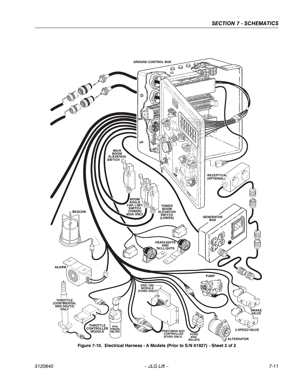 JLG 660SJ Service Manual User Manual | Page 237 / 272