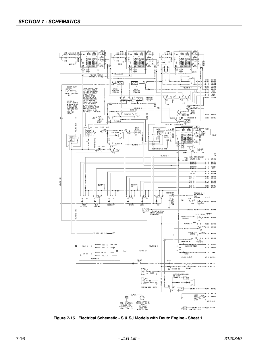 JLG 660SJ Service Manual User Manual | Page 242 / 272