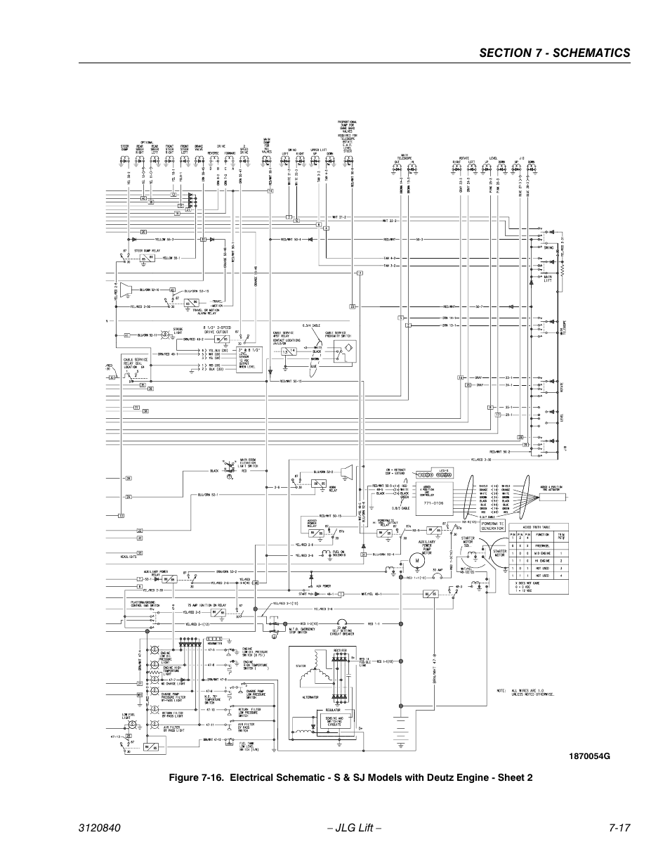 JLG 660SJ Service Manual User Manual | Page 243 / 272