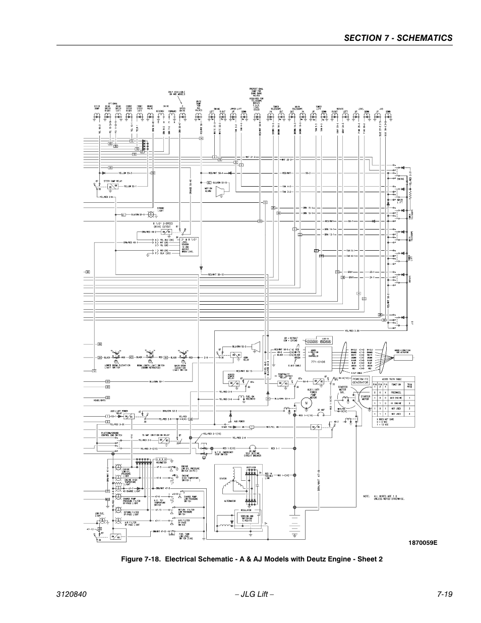 JLG 660SJ Service Manual User Manual | Page 245 / 272
