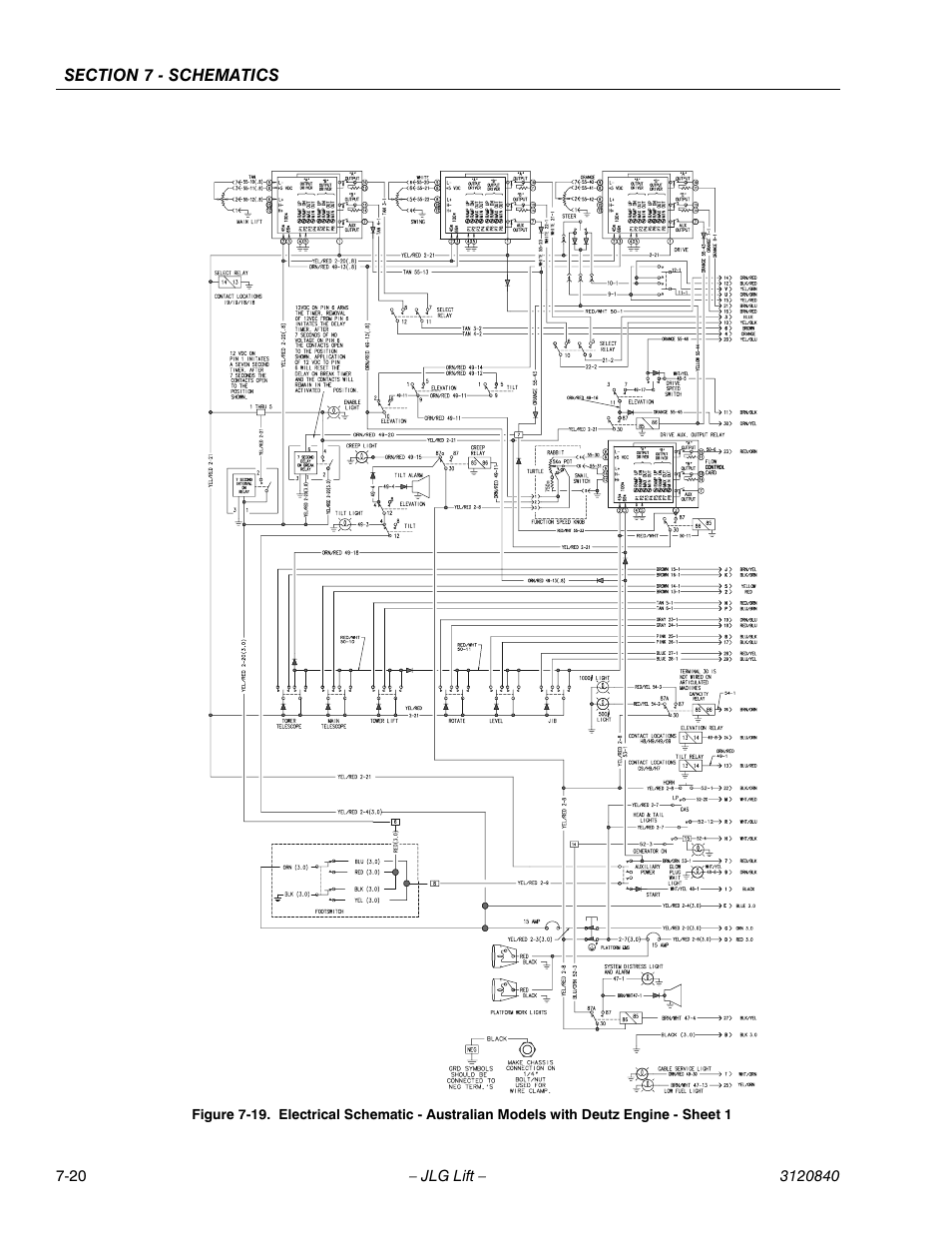 JLG 660SJ Service Manual User Manual | Page 246 / 272
