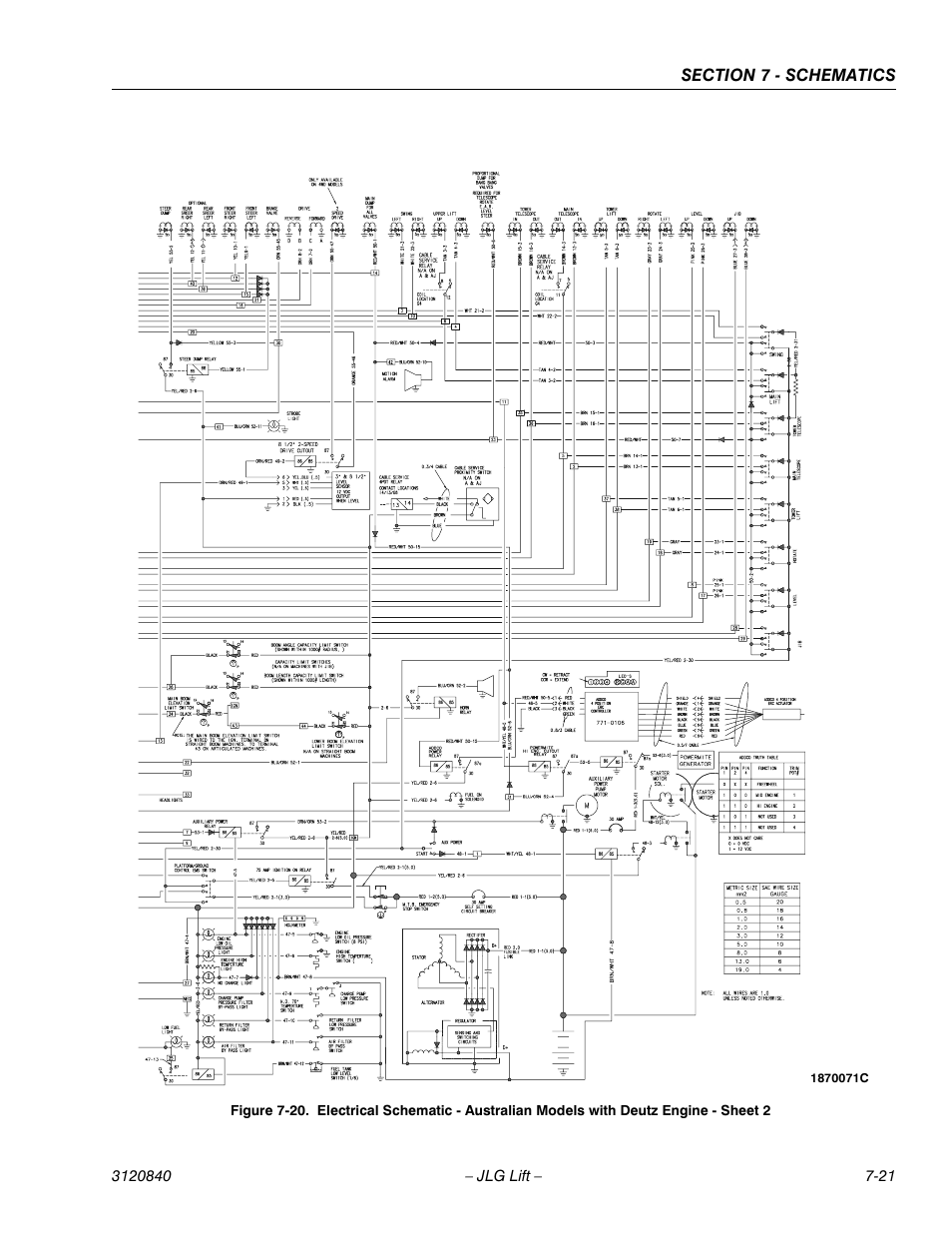 JLG 660SJ Service Manual User Manual | Page 247 / 272