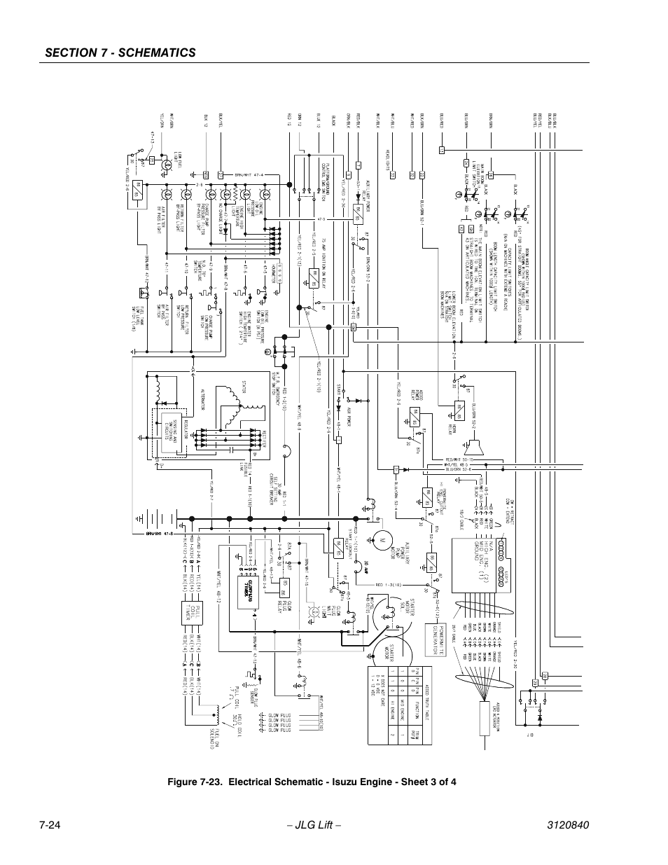 JLG 660SJ Service Manual User Manual | Page 250 / 272