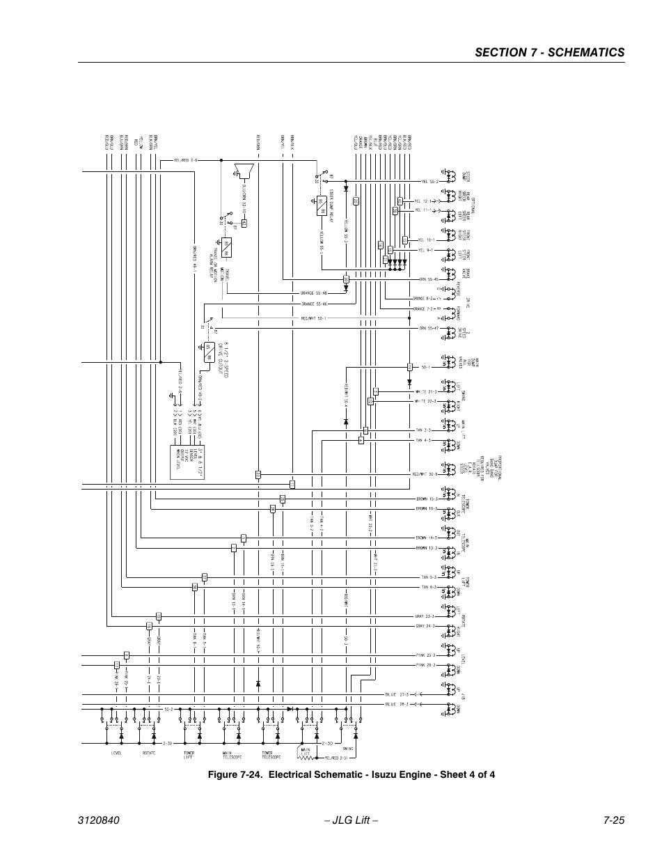 JLG 660SJ Service Manual User Manual | Page 251 / 272