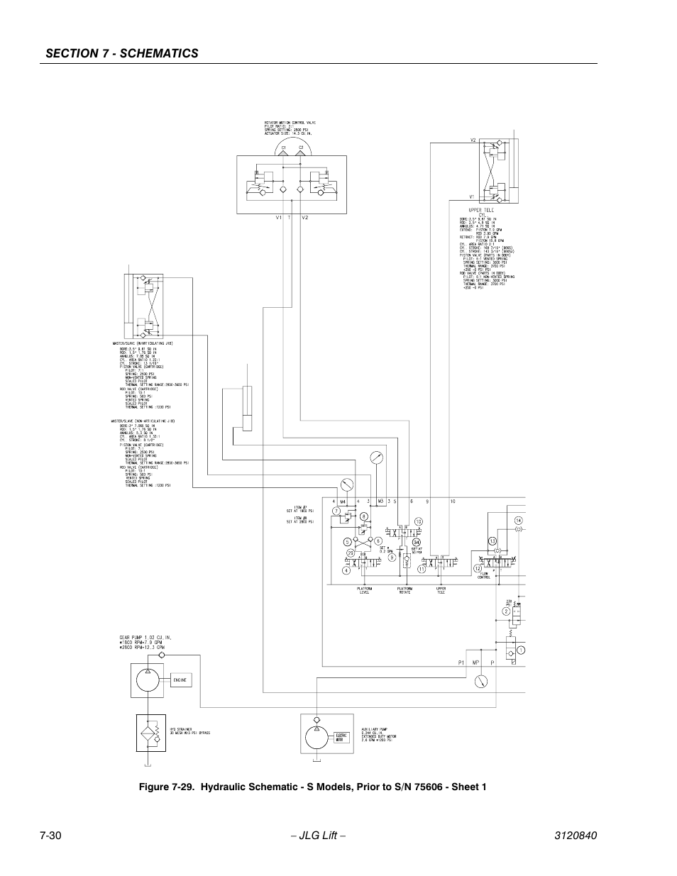 JLG 660SJ Service Manual User Manual | Page 256 / 272
