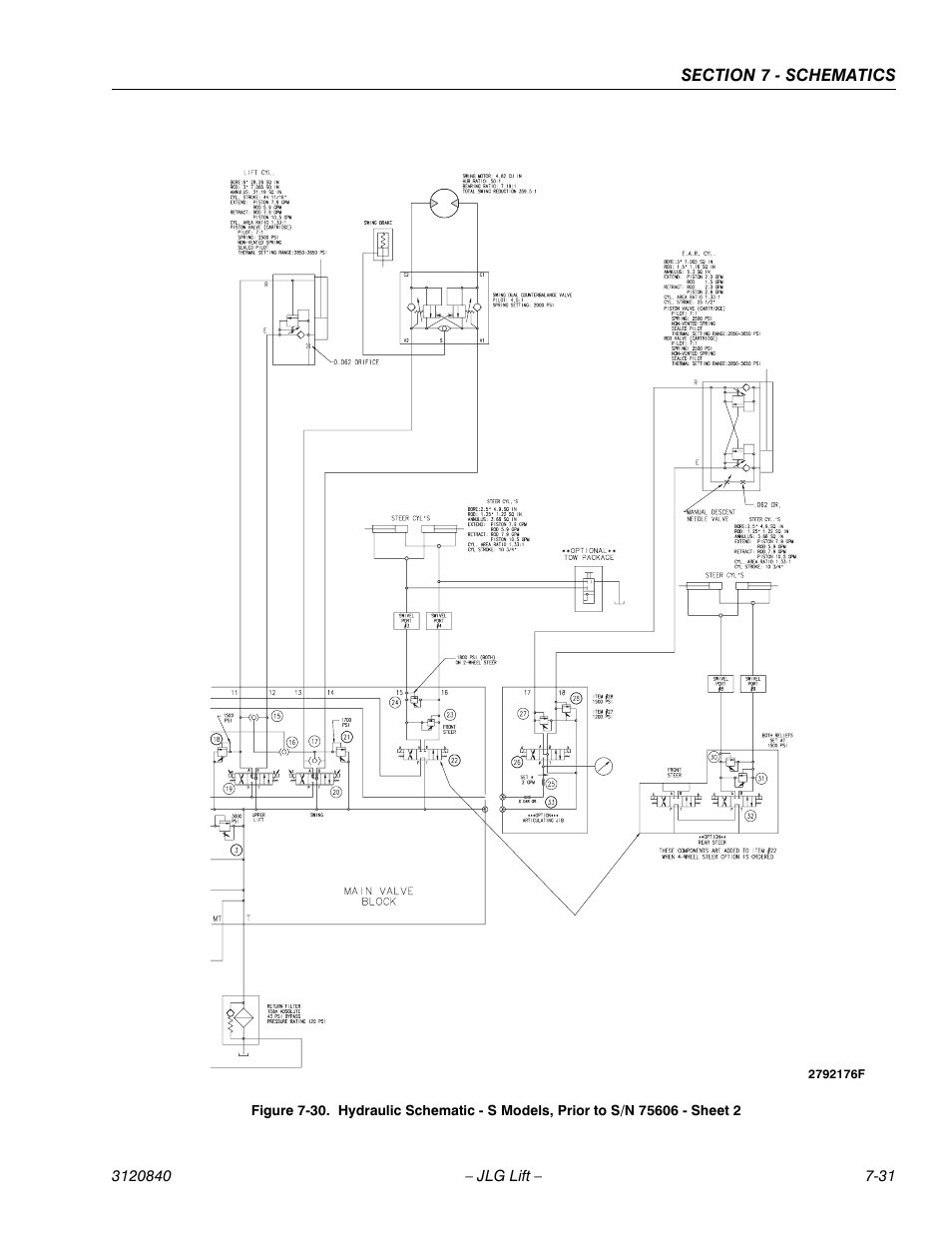 JLG 660SJ Service Manual User Manual | Page 257 / 272