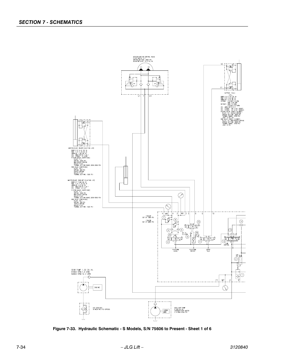 JLG 660SJ Service Manual User Manual | Page 260 / 272