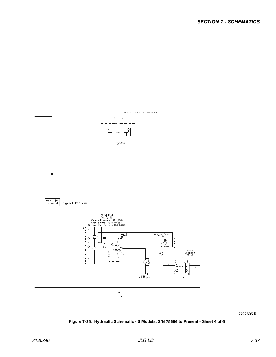 JLG 660SJ Service Manual User Manual | Page 263 / 272