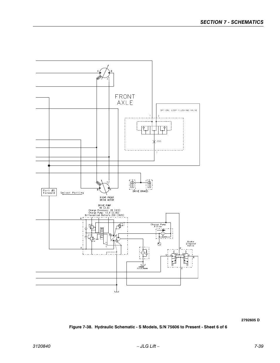 JLG 660SJ Service Manual User Manual | Page 265 / 272