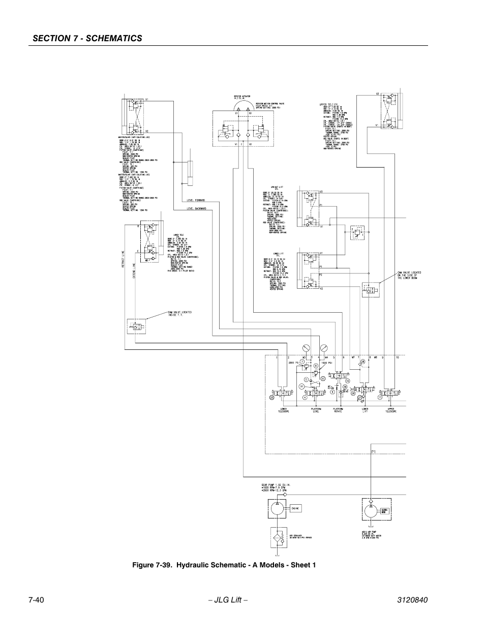 JLG 660SJ Service Manual User Manual | Page 266 / 272