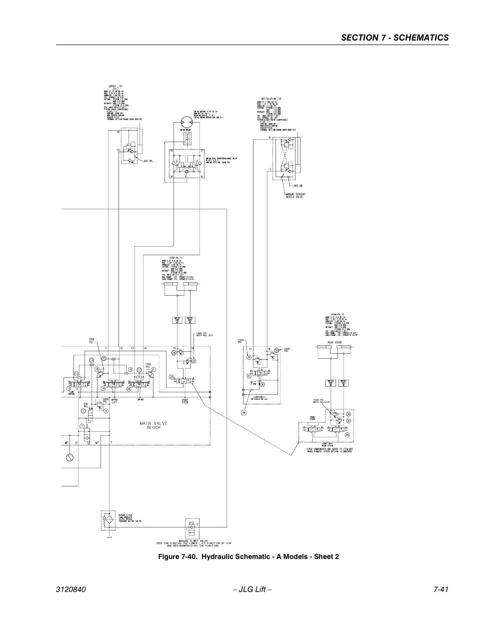 JLG 660SJ Service Manual User Manual | Page 267 / 272