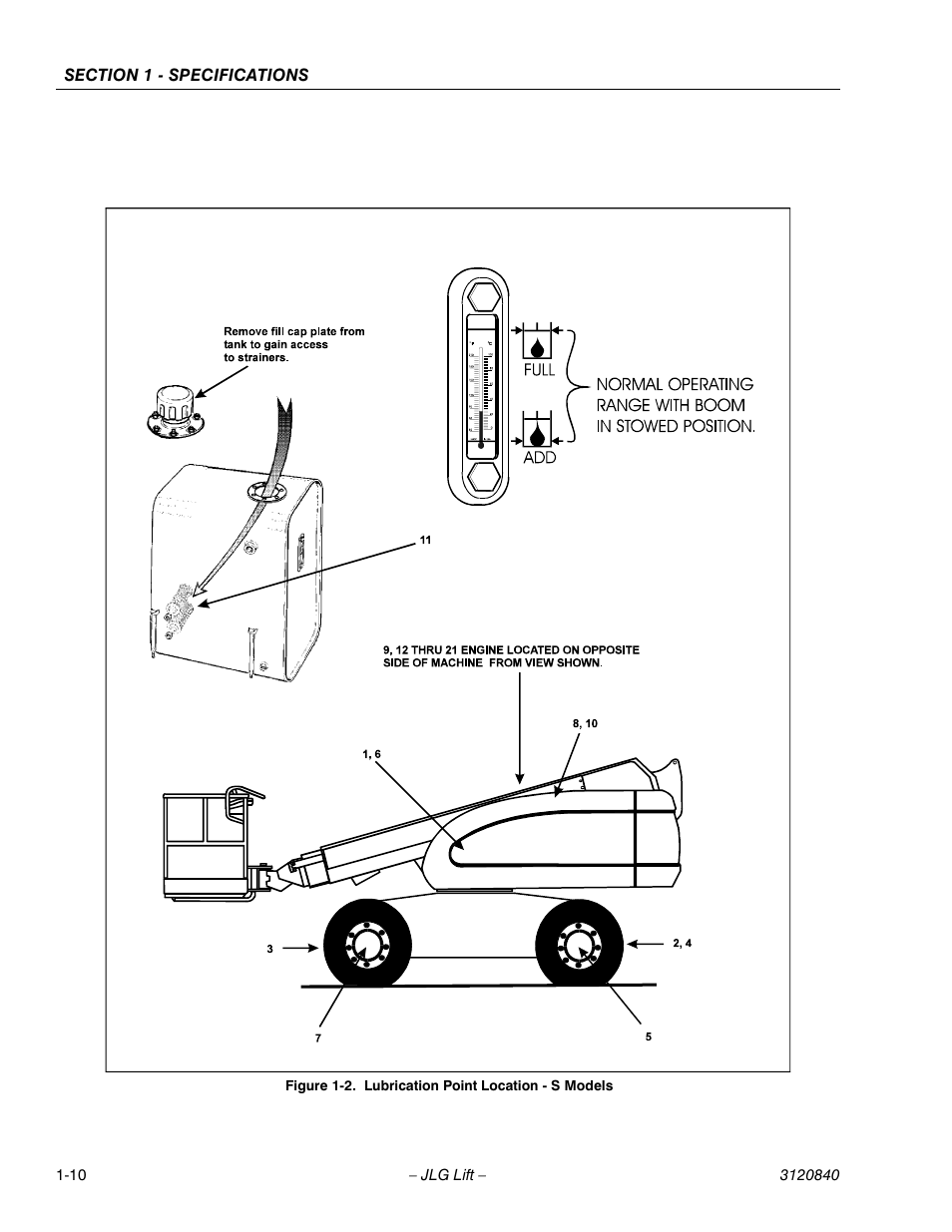 JLG 660SJ Service Manual User Manual | Page 28 / 272