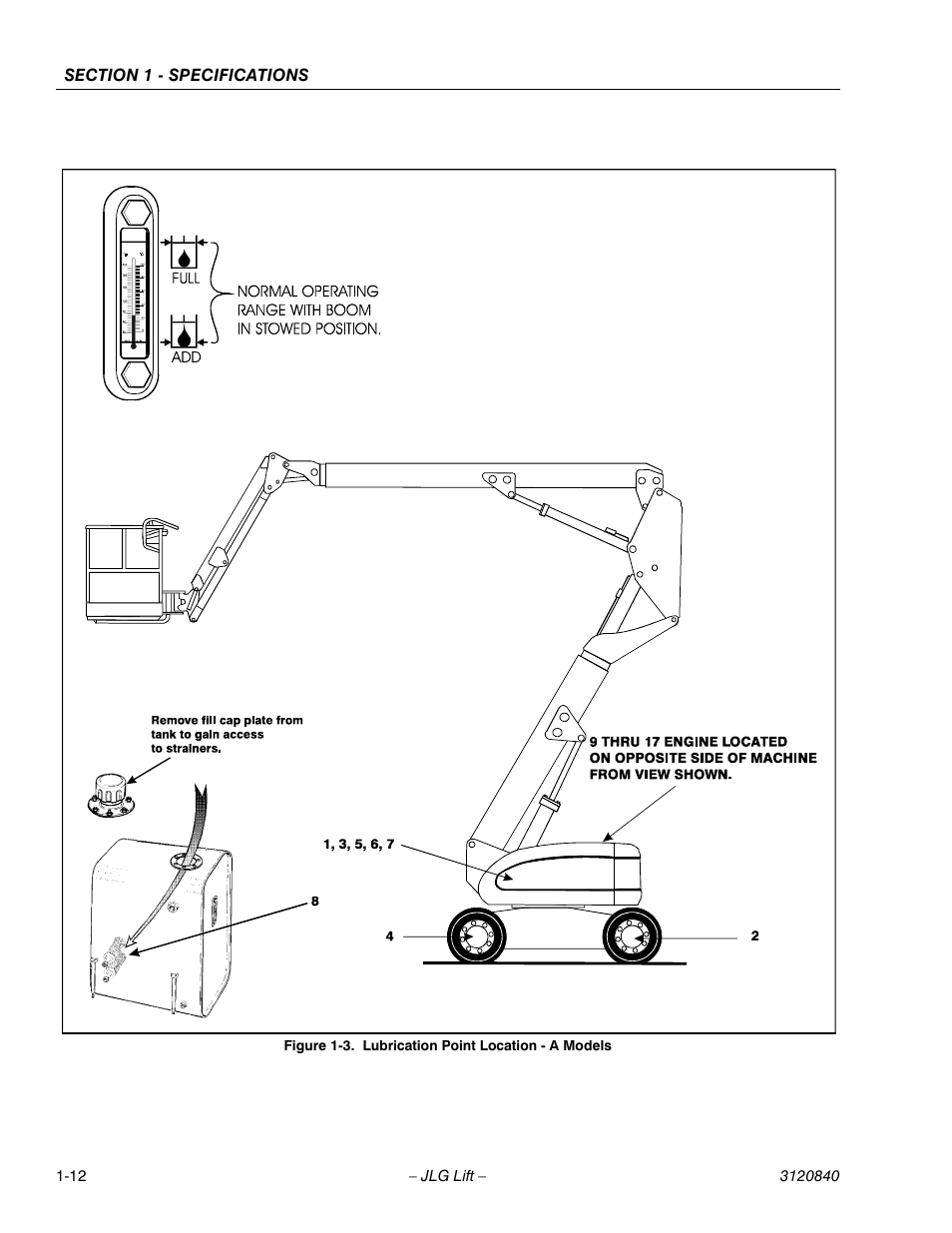 JLG 660SJ Service Manual User Manual | Page 30 / 272