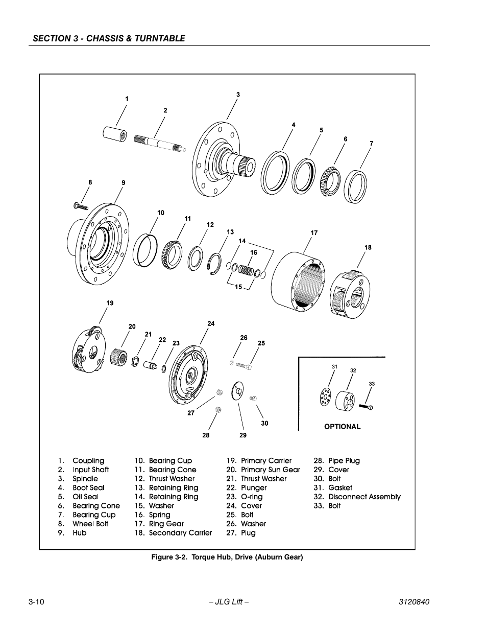 JLG 660SJ Service Manual User Manual | Page 60 / 272