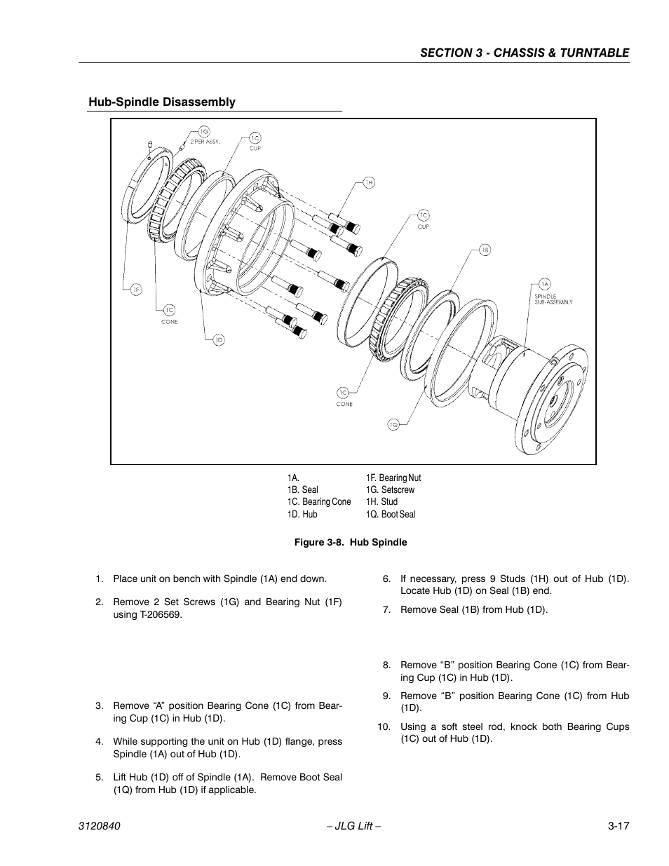 JLG 660SJ Service Manual User Manual | Page 67 / 272