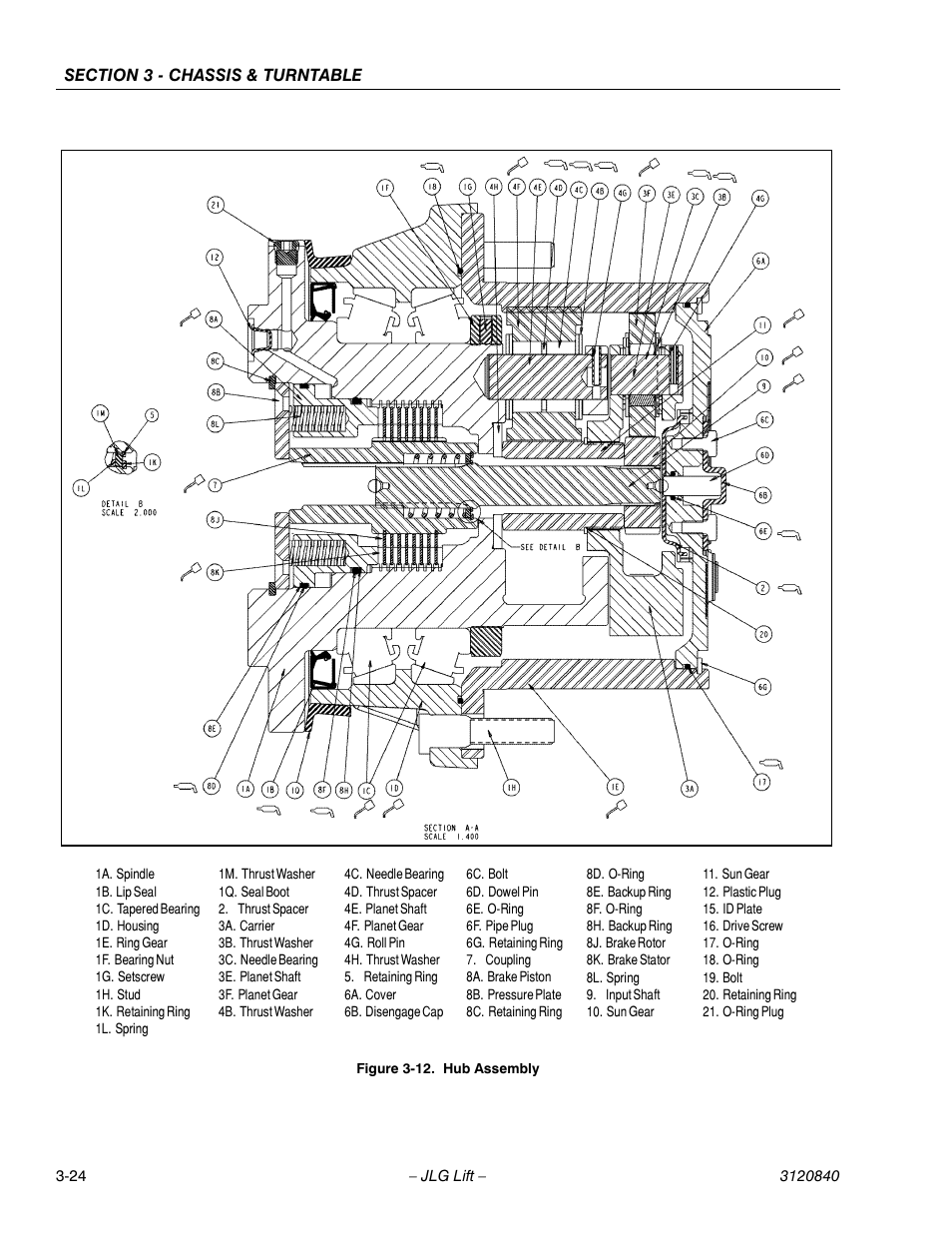 JLG 660SJ Service Manual User Manual | Page 74 / 272