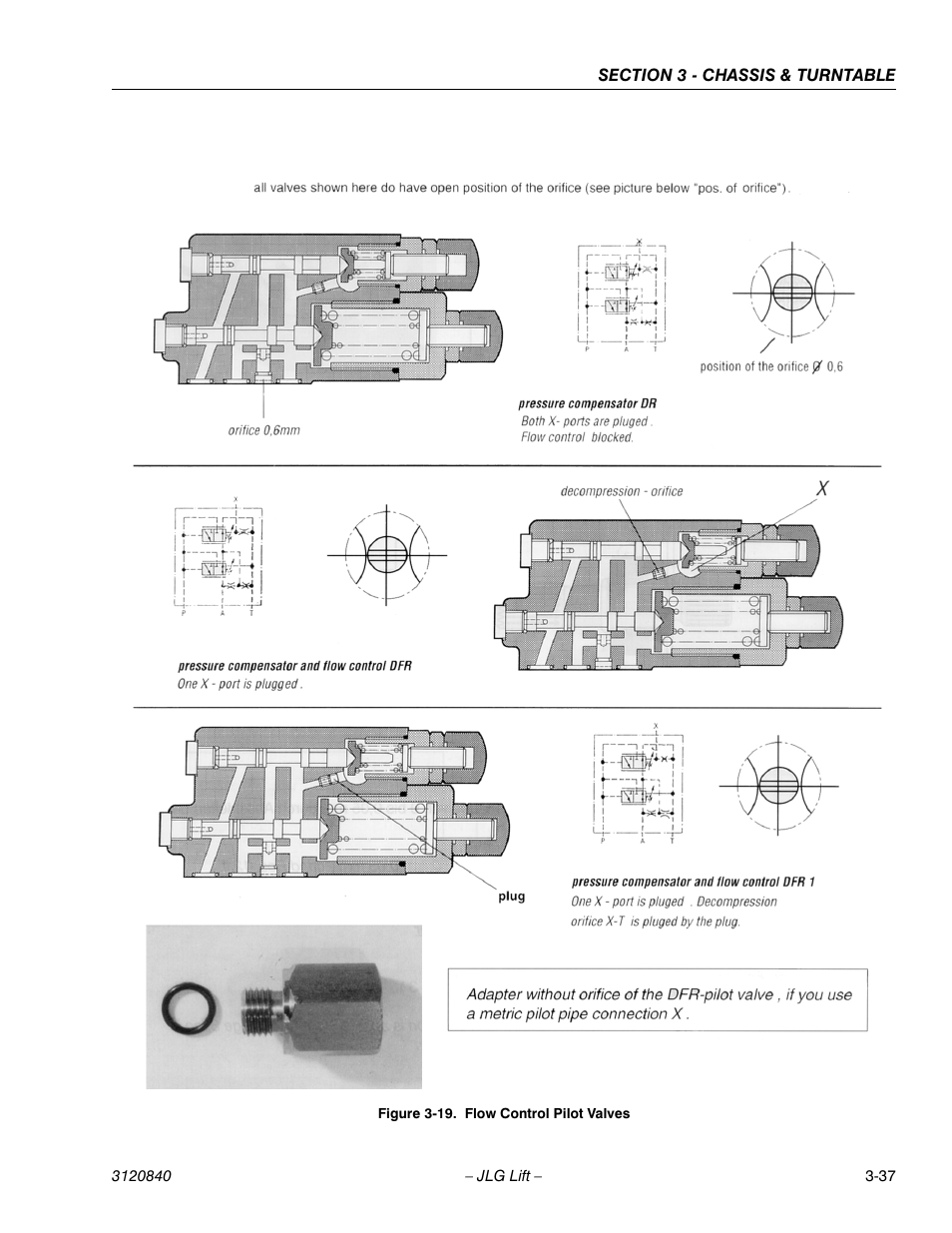 JLG 660SJ Service Manual User Manual | Page 87 / 272