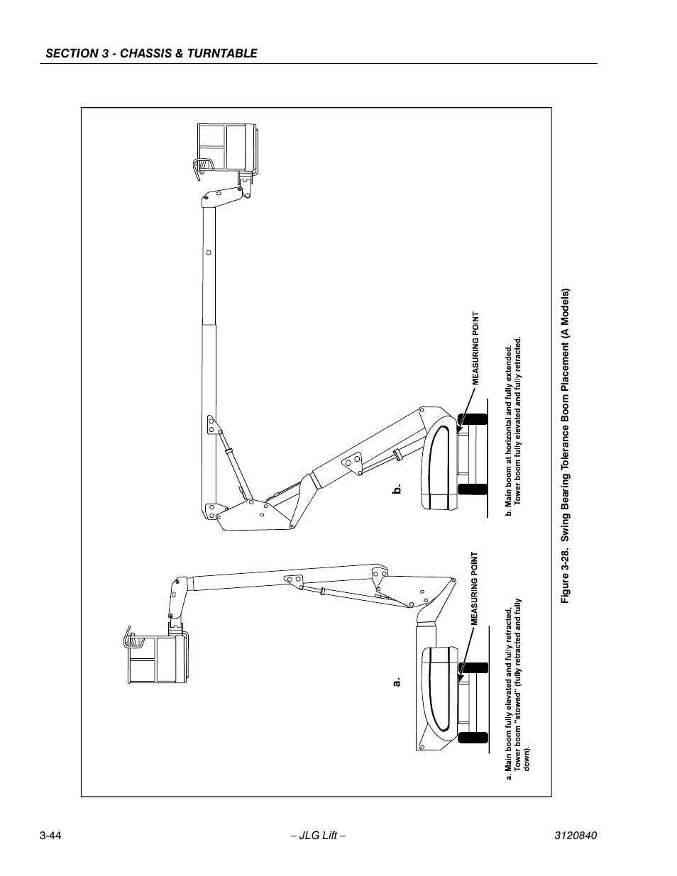 JLG 660SJ Service Manual User Manual | Page 94 / 272