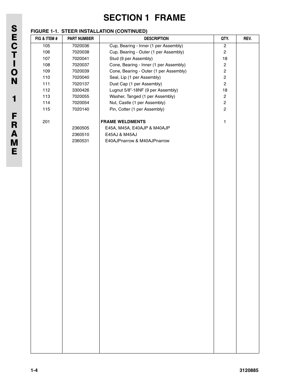JLG E45A_AJ Parts Manual User Manual | Page 10 / 196